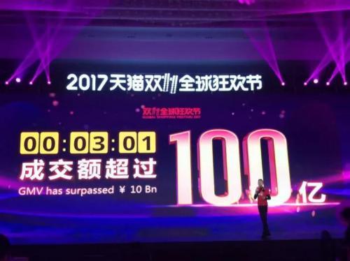 10秒16亿，3分钟100亿，双十一这速度要突破天际啊！鸿基洁净尘埃粒子计数器也是惊叹不已！