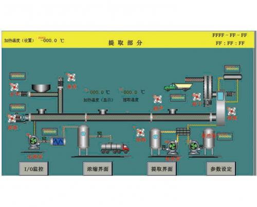 2021新形势下百禾公司甜叶菊浓缩液全自动生产工艺及设备参考说明