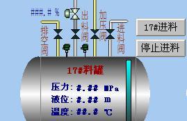 反应釜生产控制流程