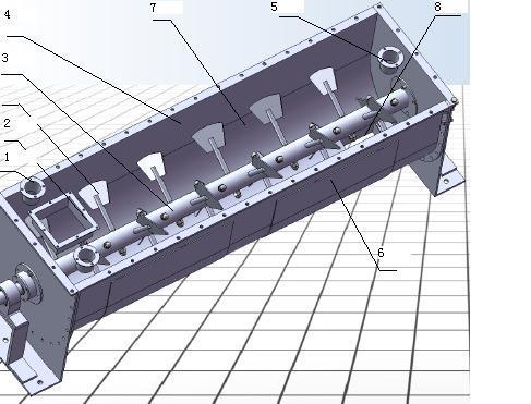 连续式混合机***新改进